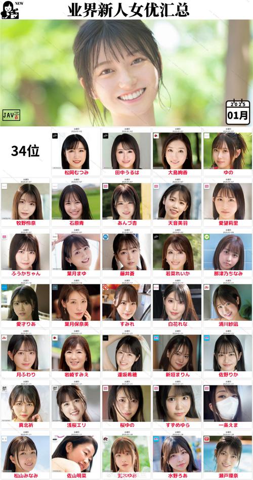 日本女明星下海有哪些_日本女明星下海有哪些_日本女明星下海有哪些