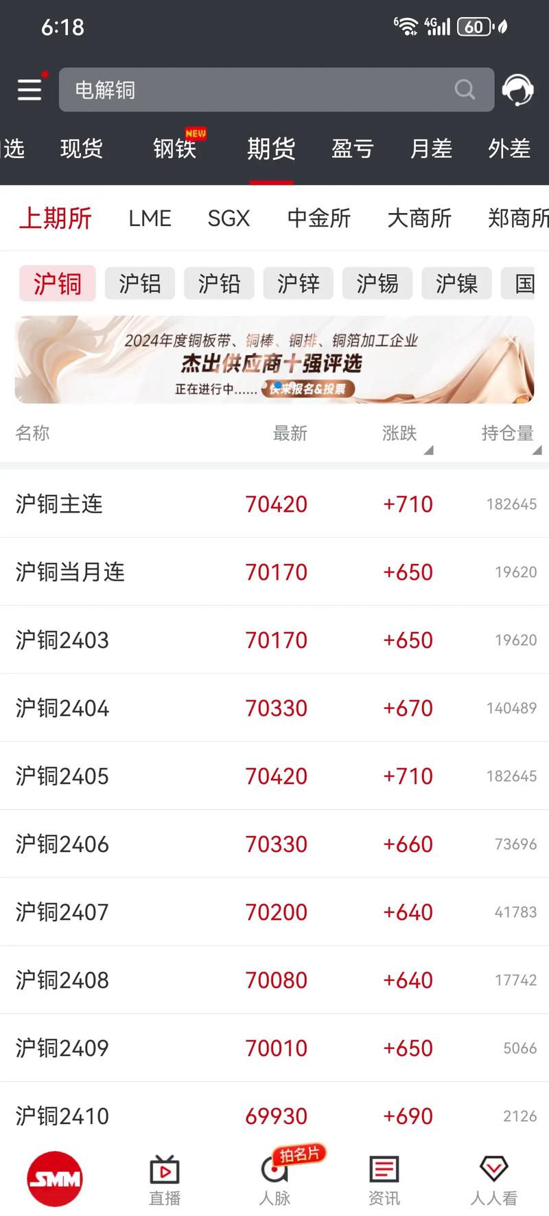 91有色行情软件app_91有色行情软件app_91有色行情软件app