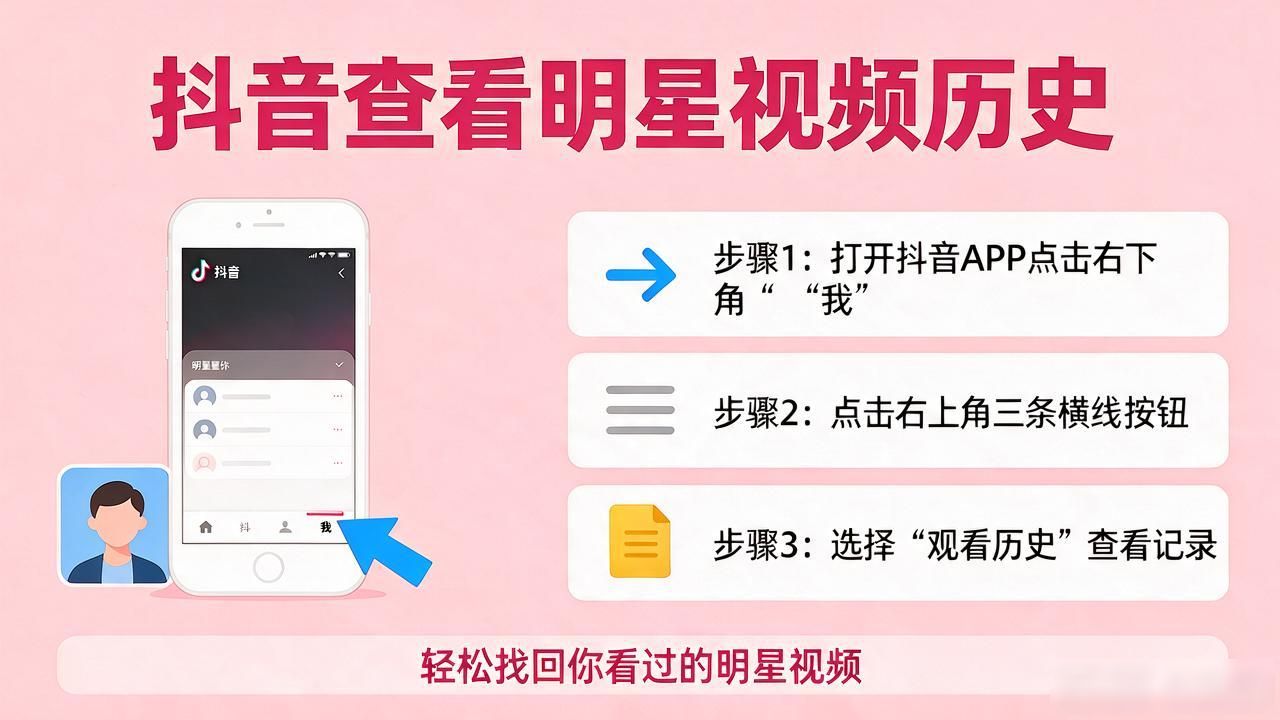 抖音看明星视频有记录吗？找不到观看历史怎么办？